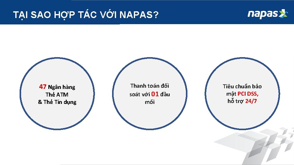 TẠI SAO HỢP TÁC VỚI NAPAS? 47 Ngân hàng Thẻ ATM & Thẻ Tín