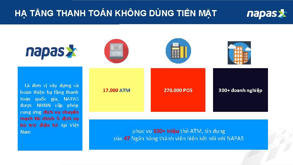 HẠ TẦNG THANH TOÁN KHÔNG DÙNG TIỀN MẶT Là đơn vị xây dựng và