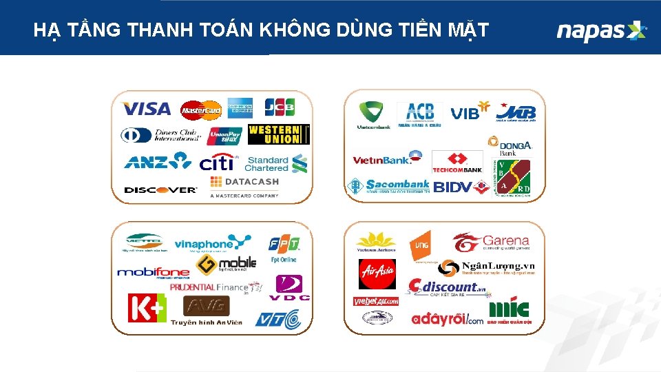 HẠ TẦNG THANH TOÁN KHÔNG DÙNG TIỀN MẶT 
