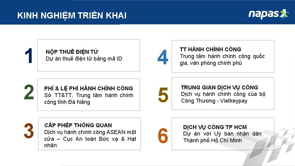 KINH NGHIỆM TRIỂN KHAI 1 2 3 NỘP THUẾ ĐIỆN TỬ Dự án thuế