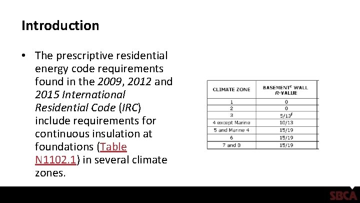 Introduction • The prescriptive residential energy code requirements found in the 2009, 2012 and