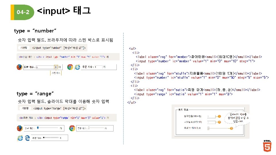 04 -2 <input> 태그 type = “number” 숫자 입력 필드. 브라우저에 따라 스핀 박스로