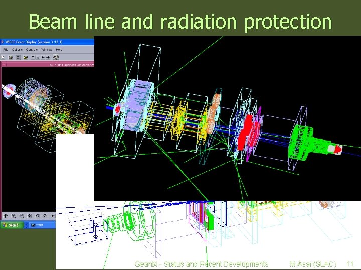 Beam line and radiation protection Geant 4 - Status and Recent Developments M. Asai