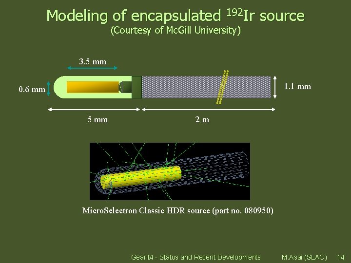 Modeling of encapsulated 192 Ir source (Courtesy of Mc. Gill University) 3. 5 mm