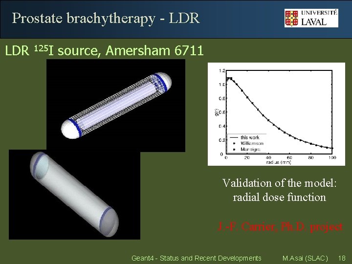 Prostate brachytherapy - LDR 125 I source, Amersham 6711 Validation of the model: radial