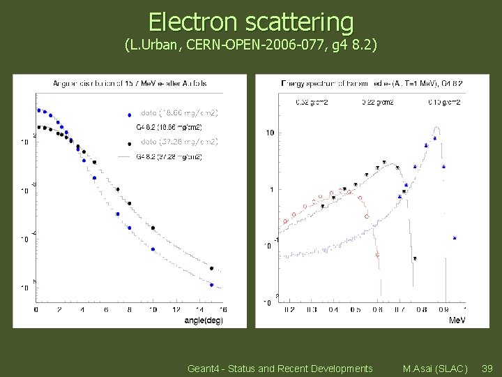 Electron scattering (L. Urban, CERN-OPEN-2006 -077, g 4 8. 2) Geant 4 - Status