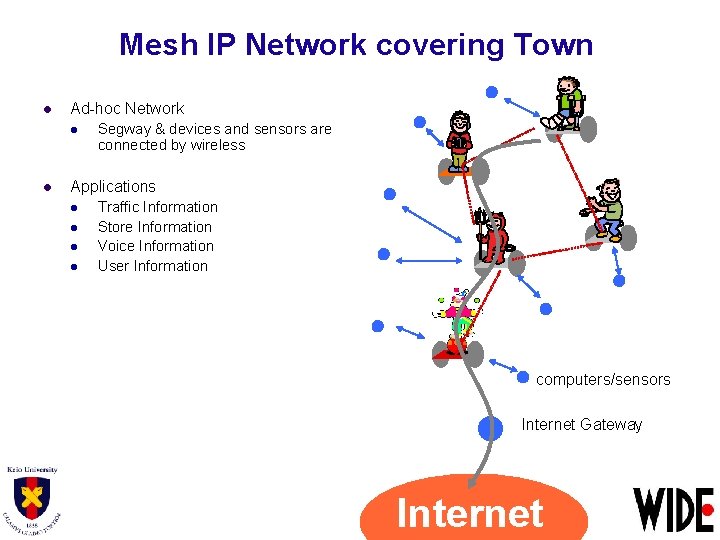 Mesh IP Network covering Town l Ad-hoc Network l l Segway & devices and