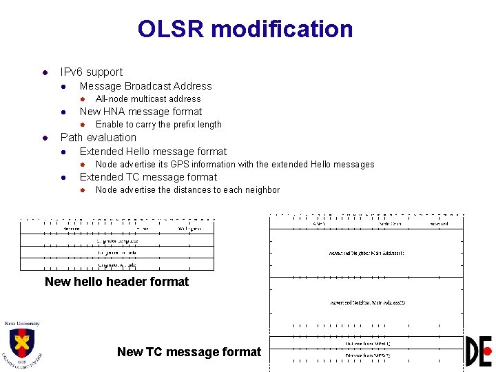 OLSR modification l IPv 6 support l Message Broadcast Address l l New HNA