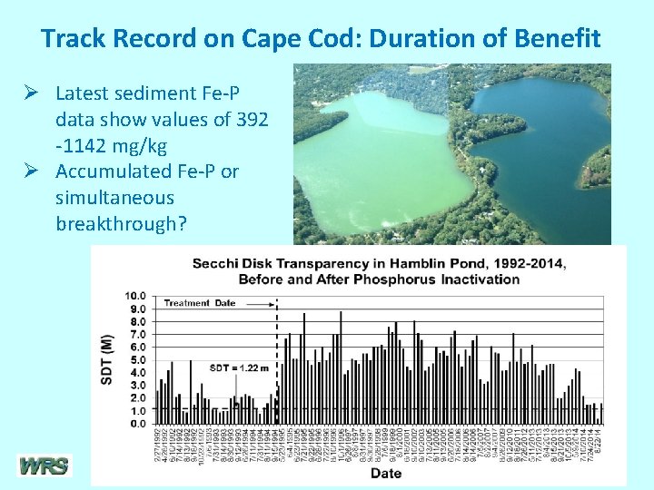 Track Record on Cape Cod: Duration of Benefit Ø Latest sediment Fe-P data show