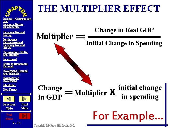 THE MULTIPLIER EFFECT Income – Consumption and Income – Saving Relationships Consumption and Saving
