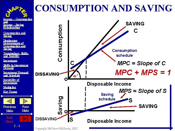 CONSUMPTION AND SAVING Consumption and Saving Nonincome Determinants of Consumption and Saving Terminology, Shifts,