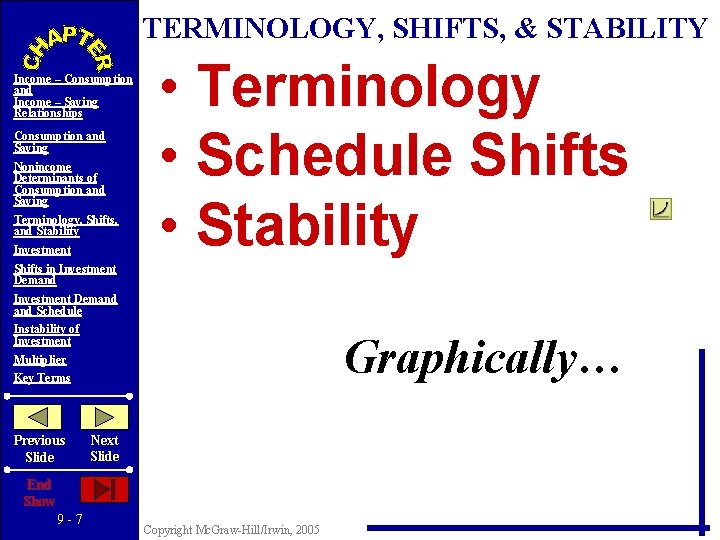 TERMINOLOGY, SHIFTS, & STABILITY Income – Consumption and Income – Saving Relationships Consumption and