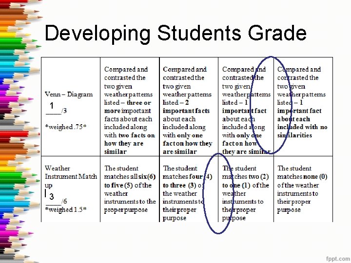 Developing Students Grade 1 3 