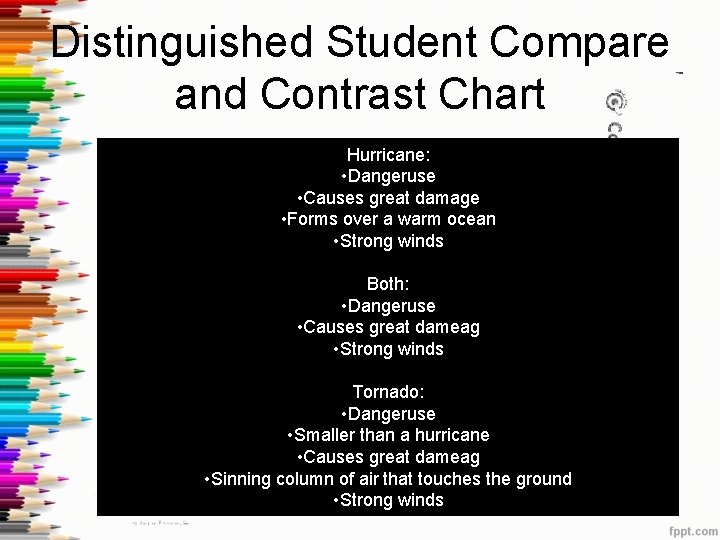 Distinguished Student Compare and Contrast Chart Hurricane: • Dangeruse • Causes great damage •