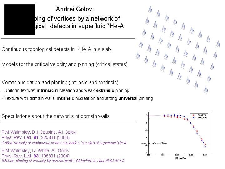 Andrei Golov: Trapping of vortices by a network of topological defects in superfluid 3