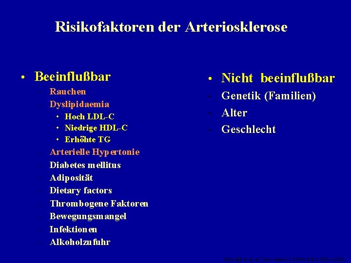 Risikofaktoren der Arteriosklerose • Beeinflußbar • Nicht beeinflußbar Rauchen Dyslipidaemia • Genetik (Familien) Alter