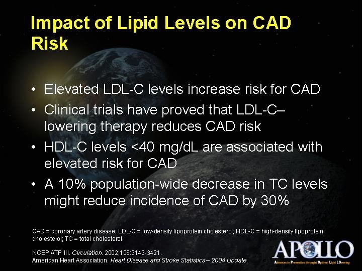 Impact of Lipid Levels on CAD Risk 