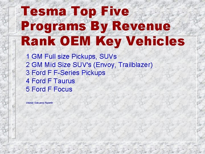 Tesma Top Five Programs By Revenue Rank OEM Key Vehicles 1 GM Full size