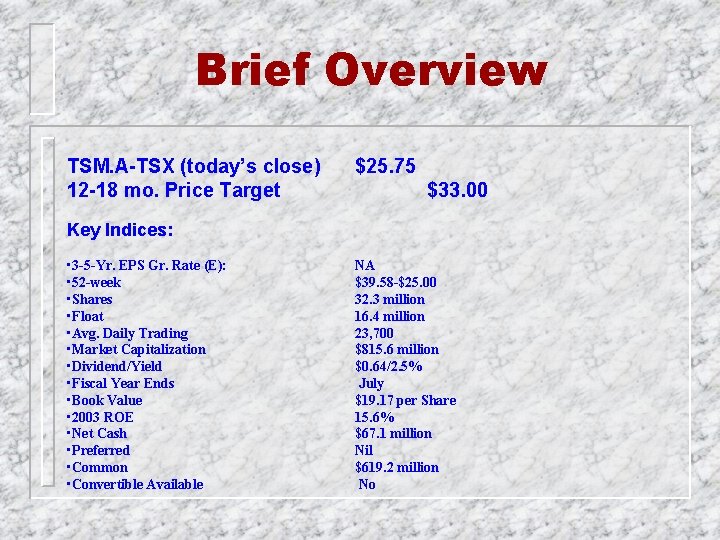 Brief Overview TSM. A-TSX (today’s close) 12 -18 mo. Price Target $25. 75 $33.