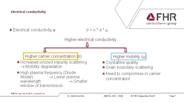 High Mobility Transparent Conducting Oxide Coatings Prepared By