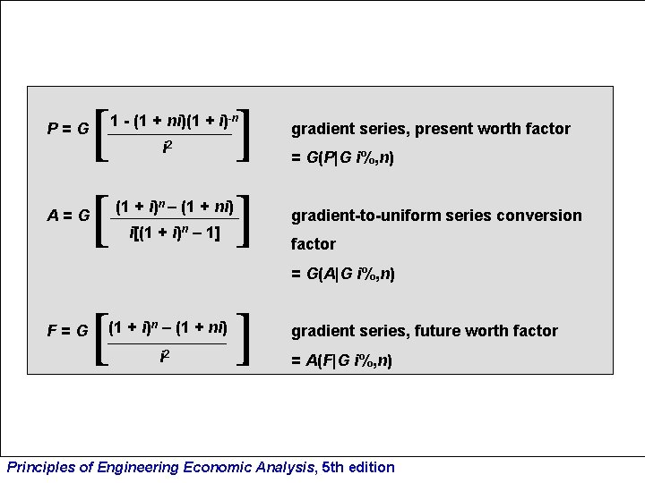 P=G A=G [ [ ] ] 1 - (1 + ni)(1 + i)-n i