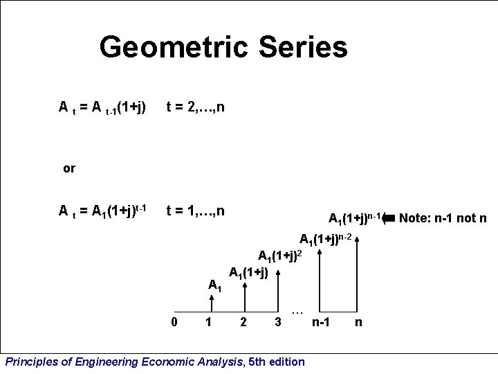 Geometric Series A t = A t-1(1+j) t = 2, …, n or A