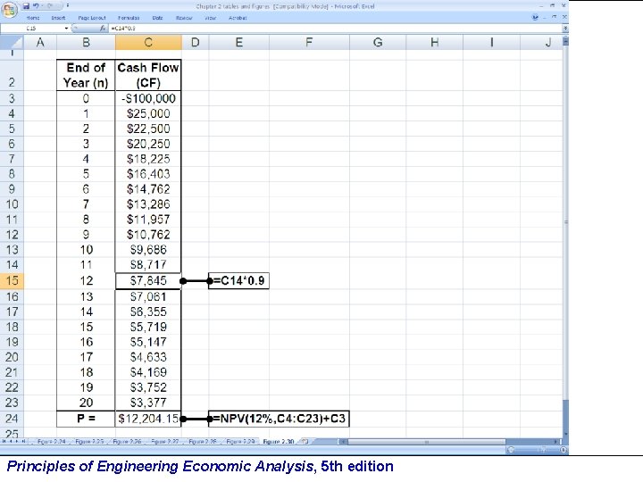 Principles of Engineering Economic Analysis, 5 th edition 