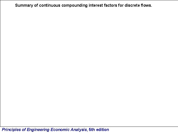 Summary of continuous compounding interest factors for discrete flows. Principles of Engineering Economic Analysis,