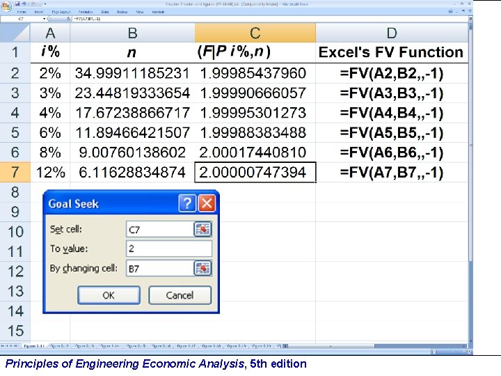 Principles of Engineering Economic Analysis, 5 th edition 