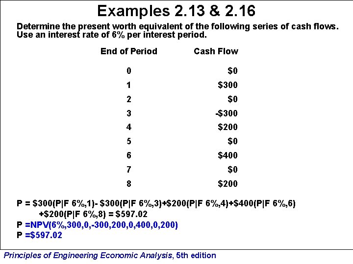 Examples 2. 13 & 2. 16 Determine the present worth equivalent of the following