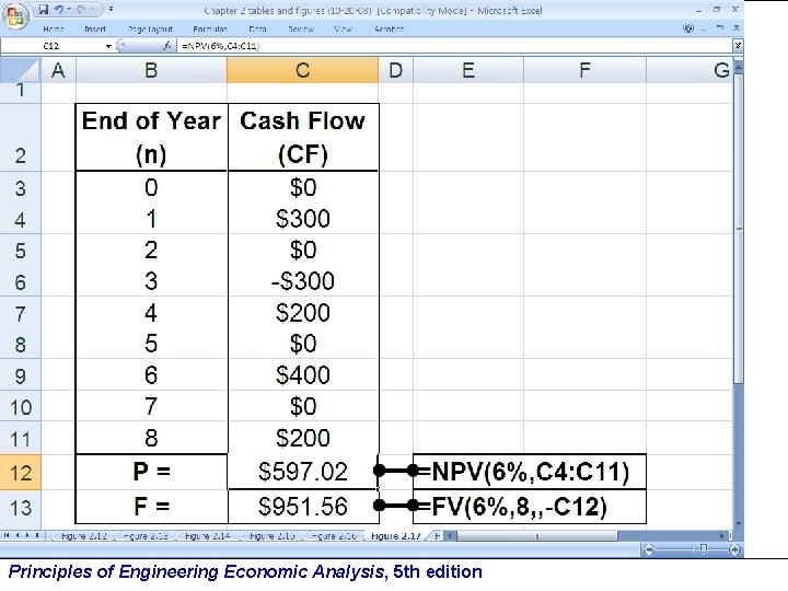 Principles of Engineering Economic Analysis, 5 th edition 