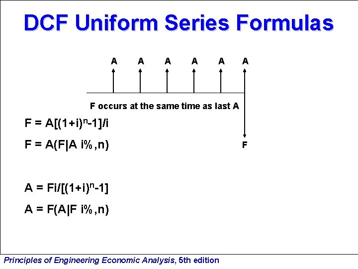 DCF Uniform Series Formulas A A A F occurs at the same time as