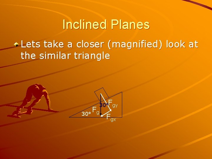 Inclined Planes Lets take a closer (magnified) look at the similar triangle F 30°
