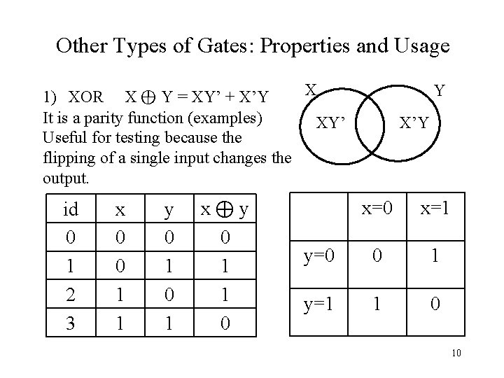 Lecture 6 Universal Gates CSE 140 Components and