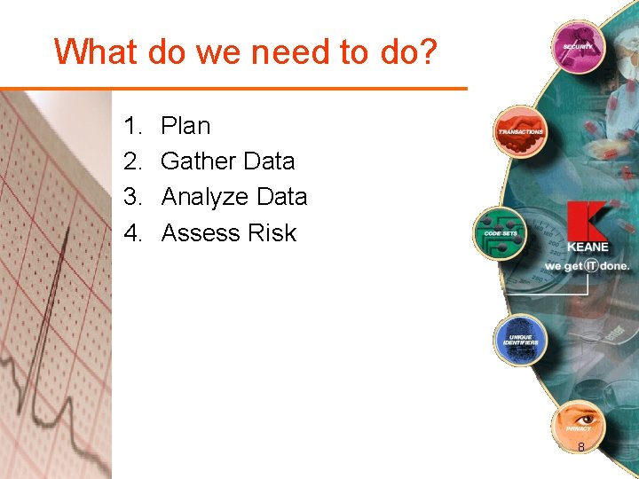 What do we need to do? 1. 2. 3. 4. Plan Gather Data Analyze