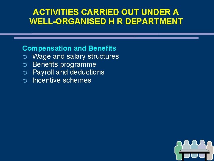 ACTIVITIES CARRIED OUT UNDER A WELL-ORGANISED H R DEPARTMENT Compensation and Benefits ➲ Wage