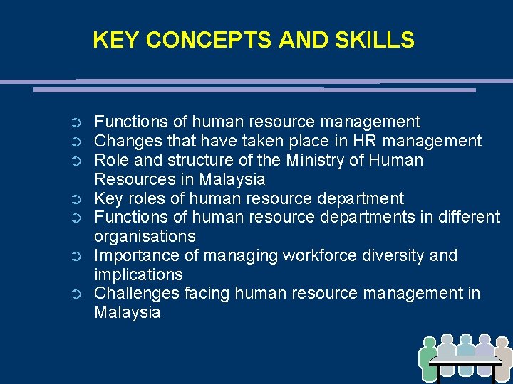 KEY CONCEPTS AND SKILLS ➲ ➲ ➲ ➲ Functions of human resource management Changes