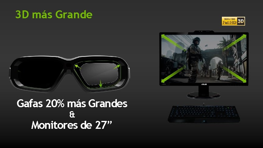 3 D más Grande Gafas 20% más Grandes & Monitores de 27” 3 D más Grande Gafas 20% más Grandes & Monitores de 27”