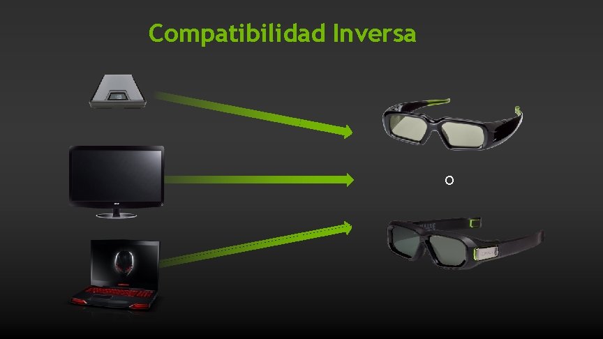 Compatibilidad Inversa O Compatibilidad Inversa O