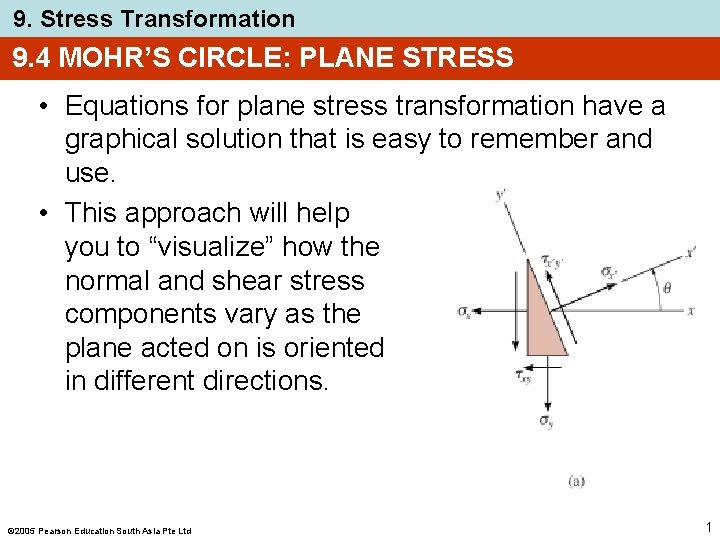 9. Stress Transformation 9. 4 MOHR’S CIRCLE: PLANE STRESS • Equations for plane stress