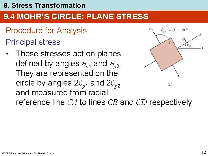 9. Stress Transformation 9. 4 MOHR’S CIRCLE: PLANE STRESS Procedure for Analysis Principal stress