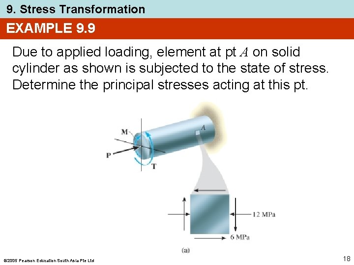 9. Stress Transformation EXAMPLE 9. 9 Due to applied loading, element at pt A