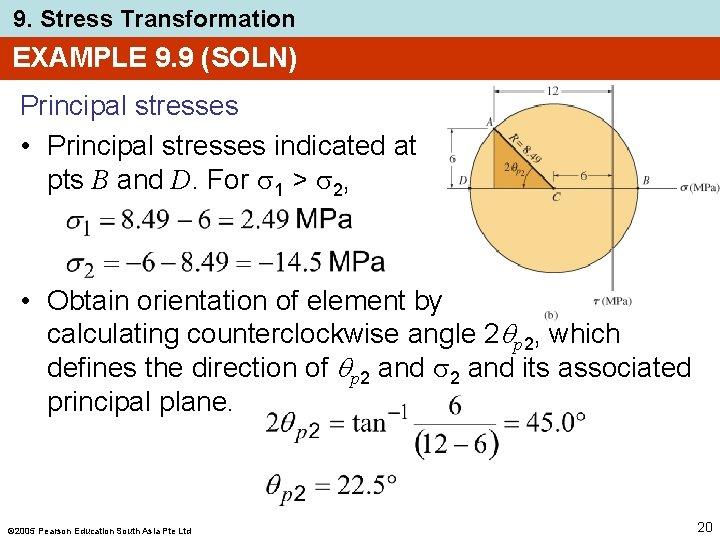 9. Stress Transformation EXAMPLE 9. 9 (SOLN) Principal stresses • Principal stresses indicated at