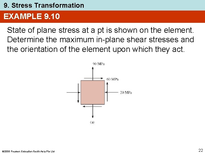 9. Stress Transformation EXAMPLE 9. 10 State of plane stress at a pt is