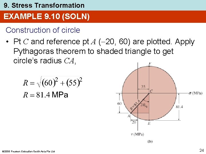 9. Stress Transformation EXAMPLE 9. 10 (SOLN) Construction of circle • Pt C and