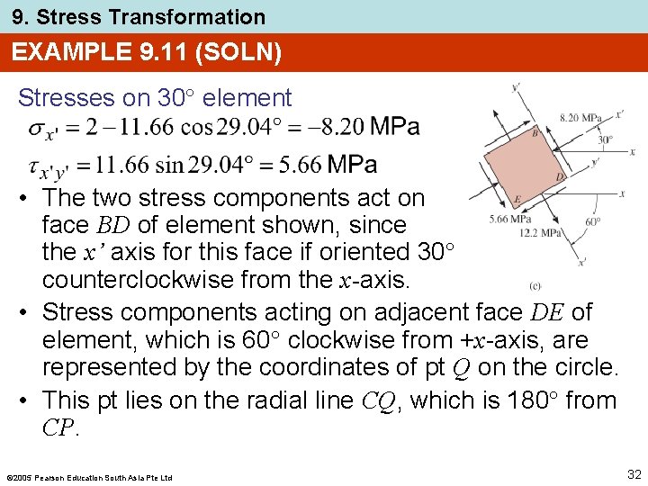 9. Stress Transformation EXAMPLE 9. 11 (SOLN) Stresses on 30 element • The two