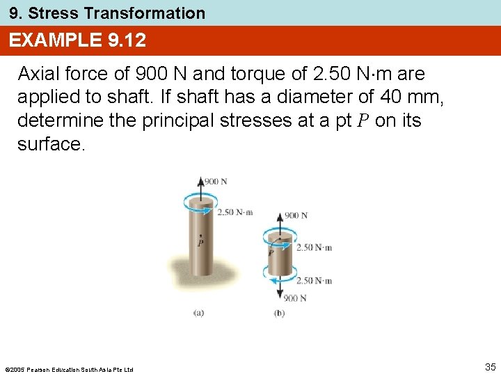 9. Stress Transformation EXAMPLE 9. 12 Axial force of 900 N and torque of