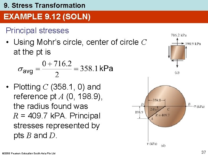 9. Stress Transformation EXAMPLE 9. 12 (SOLN) Principal stresses • Using Mohr’s circle, center