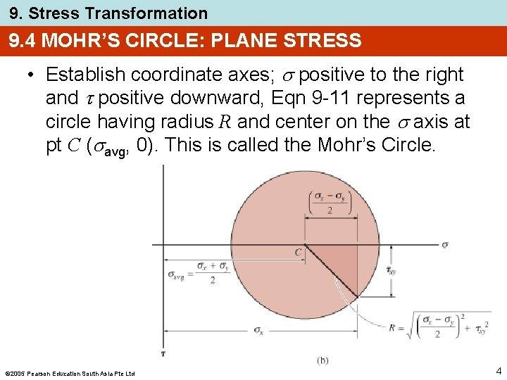 9. Stress Transformation 9. 4 MOHR’S CIRCLE: PLANE STRESS • Establish coordinate axes; positive