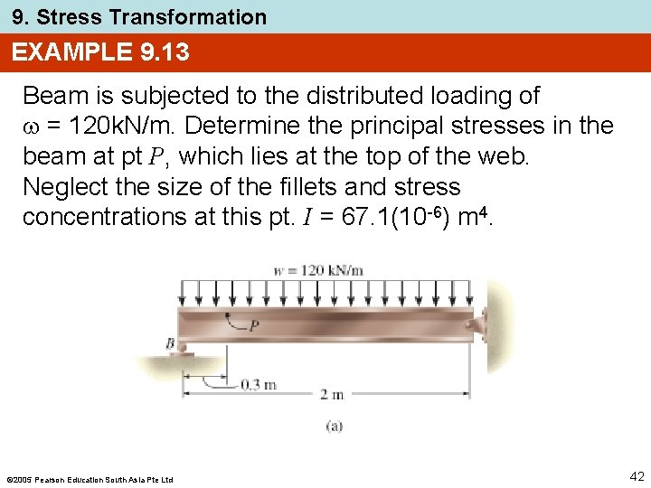 9. Stress Transformation EXAMPLE 9. 13 Beam is subjected to the distributed loading of